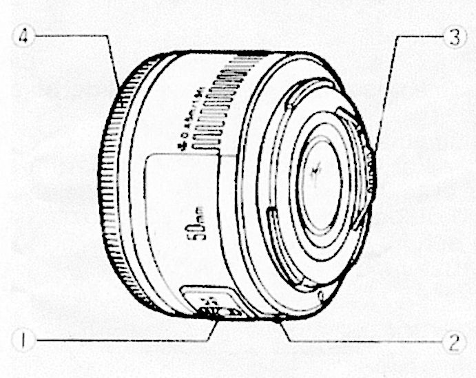 EF 50mm f/1.8 II: Here is a list of the parts and controls